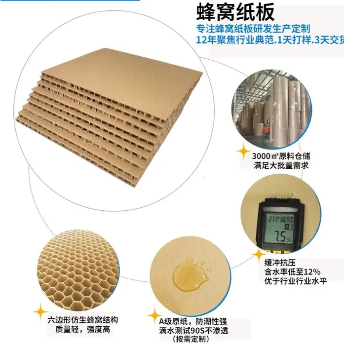 蜂窝纸板批发